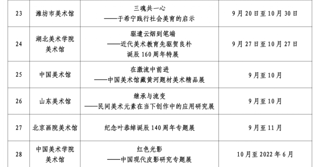 文旅部公布《2021年全国美术馆馆藏精品展出季活动目录》